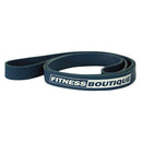 Bande de Résistance