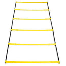 Echelle de vélocité avec obstacles