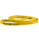 Bandes de résistance